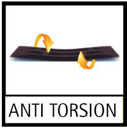 Anti Torsion Sole Anti Torsion Sole
